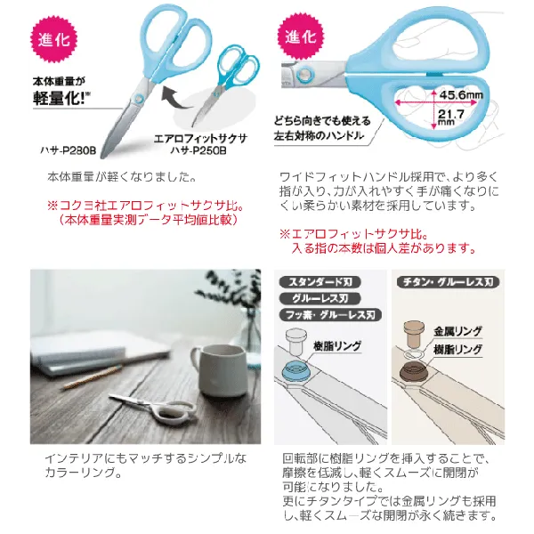 Kokuyo Saxa Scissors - Blue